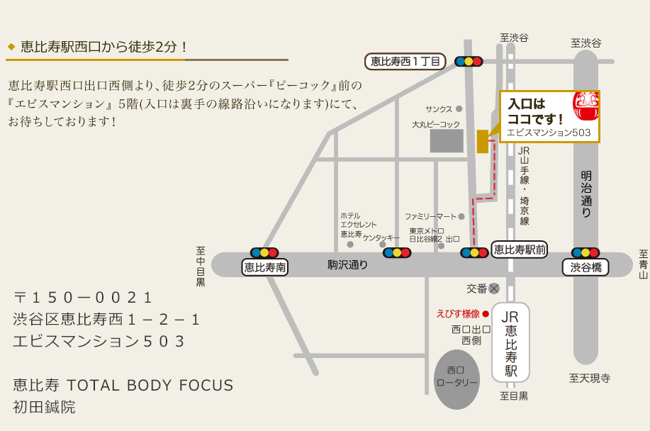 初田鍼院への地図